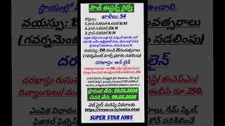 SER JOBS #shortsfeed #jobs #shorts #short #trendingshorts #viralshorts #ytshorts #job #shortvideos