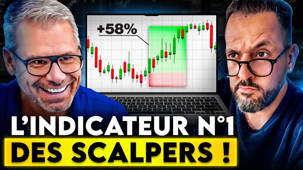 Ce Trader Dévoile Sa Stratégie Qui Lui A Validé 10 PROPFIRMS