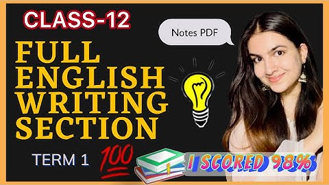 Class 12 English writing section format + examples | MCQ Term-1 | Notice, letter to editor, article