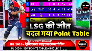 IPL 2024 Points Table Today - Points Table IPL 2024 || After LSG Win Vs MI Before CSK Vs Pbks Match
