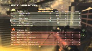 Worst host Migration