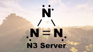 N3サーバー　オープニングイベント【運営視点配信】