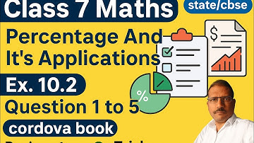 Class 7 maths Percentage And it