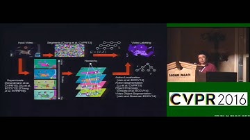 Actor-Action Semantic Segmentation With Grouping Process Models