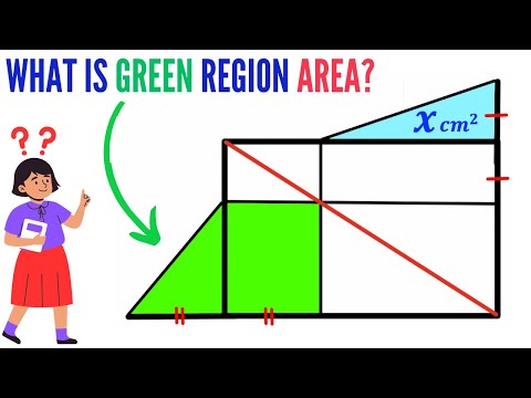 Justify your answer!