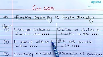 Difference Between Function Overloading and Overriding in C++ | Learn Coding