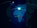 Deep Packet Inspection (DPI) Explained | Network Security & Performance Optimization by Ak. Coder