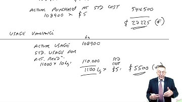 Planning and Operational variances - Variance analysis - ACCA Performance Management (PM)