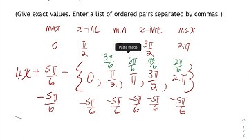 Five Key Points of Cosine Graph (Phase Shift)