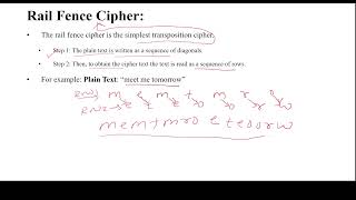 2.12_Rail Fence Cipher Explained with Solved Example_Cryptography
