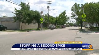 Stopping A Second Wave