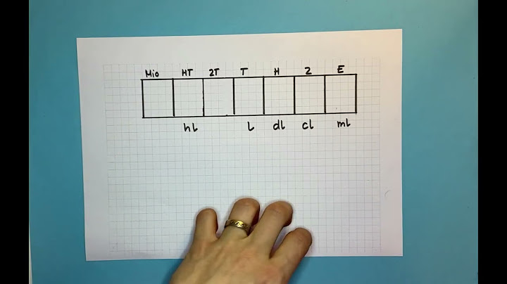 Wie viel Liter ist ein 1 cl?