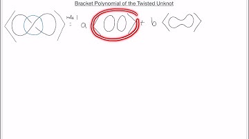 Bracket Polynomial of the twisted unknot
