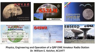 Physics, Engineering, and Operation of a Low Power, Single Polarization, EME Amateur Radio Station. screenshot 2