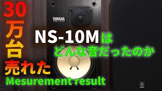 伝説のスタジオモニターヤマハNS-10Mの音を分析する