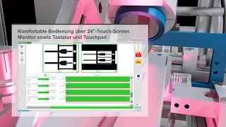 KVC 621: Prüfsystem für Endlosmaterial im Bereich Stanztechnik – Prüfautomation von Kistler