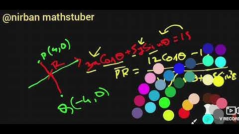 Straight Line (2C) - S.N.DEY solutions