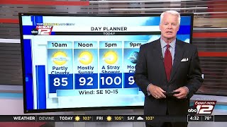 WATCH: Meteorologist Mike Osterhage gives his early weather forecast