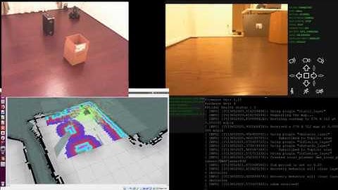 ROS - OculusPrime with LIDAR A2