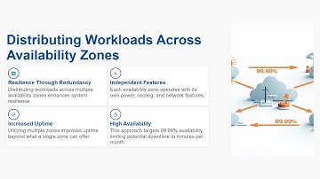 IBM Cloud Advocate Exam Guide   3 4a   Question 1
