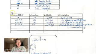 Combined Spectral Problems