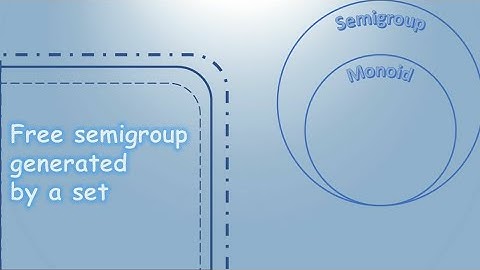 Lecture-3: Free Semigroup generated by a set, Unit-1,Discrete Mathematics, M.Sc.-Sem-3, BKNMU