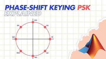 Phase Shift Keying (PSK) Explained | MATLAB examples