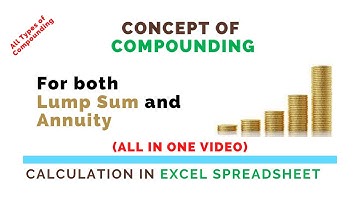 How to calculate Future Value (FV) for both Lump Sum and Annuity amount in an Excel spreadsheet