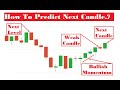 Candlestick Analysis Trading | IQoption