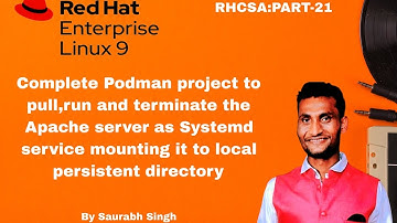 RHEl-9 Complete podman project to host and run Apache server as systemd services