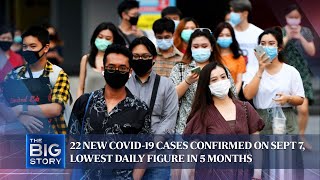 Lowest daily Covid-19 cases in 5 months, 22 confirmed on Sept 7 | THE BIG STORY