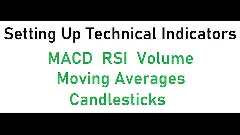 SETTING UP TECHNICAL INDICATORS w/ TC2000 - MY SAME CHART!!