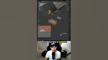 Optimize UV Mapping w/ Square Textures for 3D Models - Game character in Blender - 3.5: Raz Rabbit
