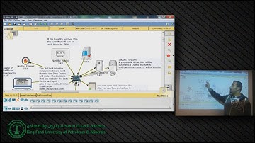 Smart city - IoT CISCO packet tracer project (COE444-446) - KFUPM