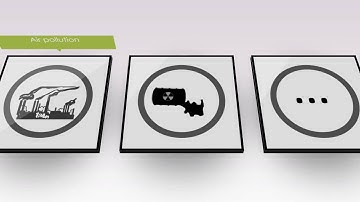 Discover EIME LCA Software