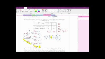 Decision tree and conditional probability
