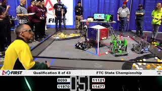 WA FTC CMP Qualifications 8