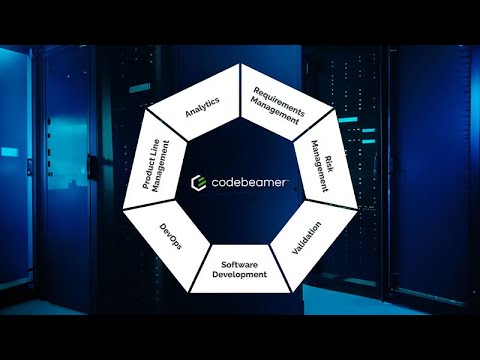Getting Started with