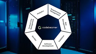 Getting Started with codeBeamer ALM