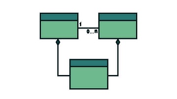 Modélisation des données avec UML - Pierre-André Sunier