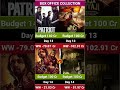 Patriot vs Raja Shivaji Box Office Collection Day13,Kd The Devil vs Kara Box Office Collection Day14