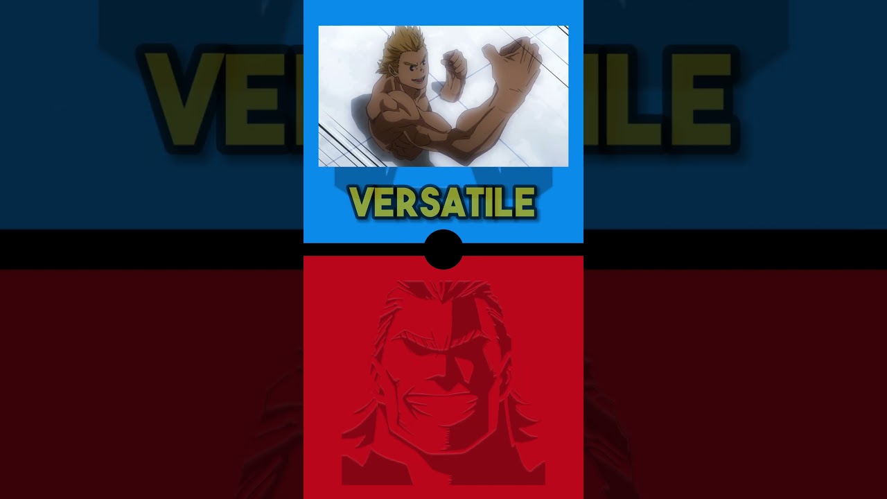 Would You Rather? My Hero Academia Edition!