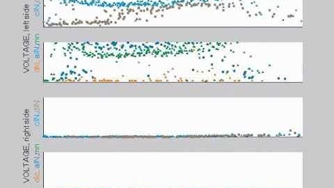 Spinal neurons show swimming activity pattern along CNS