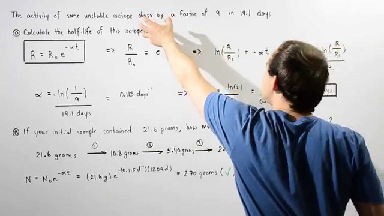 ak lectures mcat Half-Life of Unknown Isotope