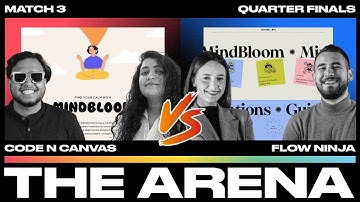 The Arena - Match 3 | Meditation Illustration style website | Figma & Webflow Speed Build Challenge