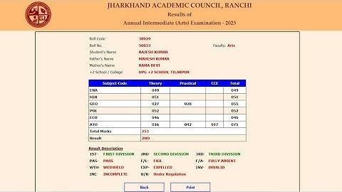 JAC 12th Arts Result 2023 Kaise Dekhe || How To Check JAC 12th Result 2023
