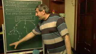 Русский язык. Устная часть на допуск к ОГЭ. 9 кл. (отрывок из фильма). Описание фотографии Зад. №3.