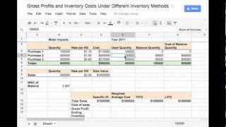 Gross Profits and Inventory Costs Under Different Inventory Methods