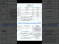12th Exam Routine 2026| BSEB intermediate Exam Routine 2026| Inter exam Routine 2026
