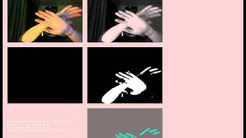 Open Frameworks - Triangulamation (Triagulation)